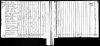 1820 U.S. Census, Stock Township, Harrison County (Tanner & Tipton)