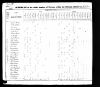 1830 U.S. Census Rumley Twp, Harrison County (John & Bazeleel Denbow, James & Thomas Sharp)