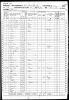 1860 U.S. Census, Beaver Creek