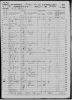 1860 U.S. Census, Madison Twp.