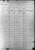 1880 U.S. Census, Noble County (Hannah & Joseph Paith)