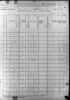 1880 U.S. Census, Noble County (Hannah & Joseph Paith)