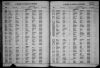 Document (Loose Record): Massachusetts Town Clerk Records - Digital File of a "Record of Births in Roxbury"